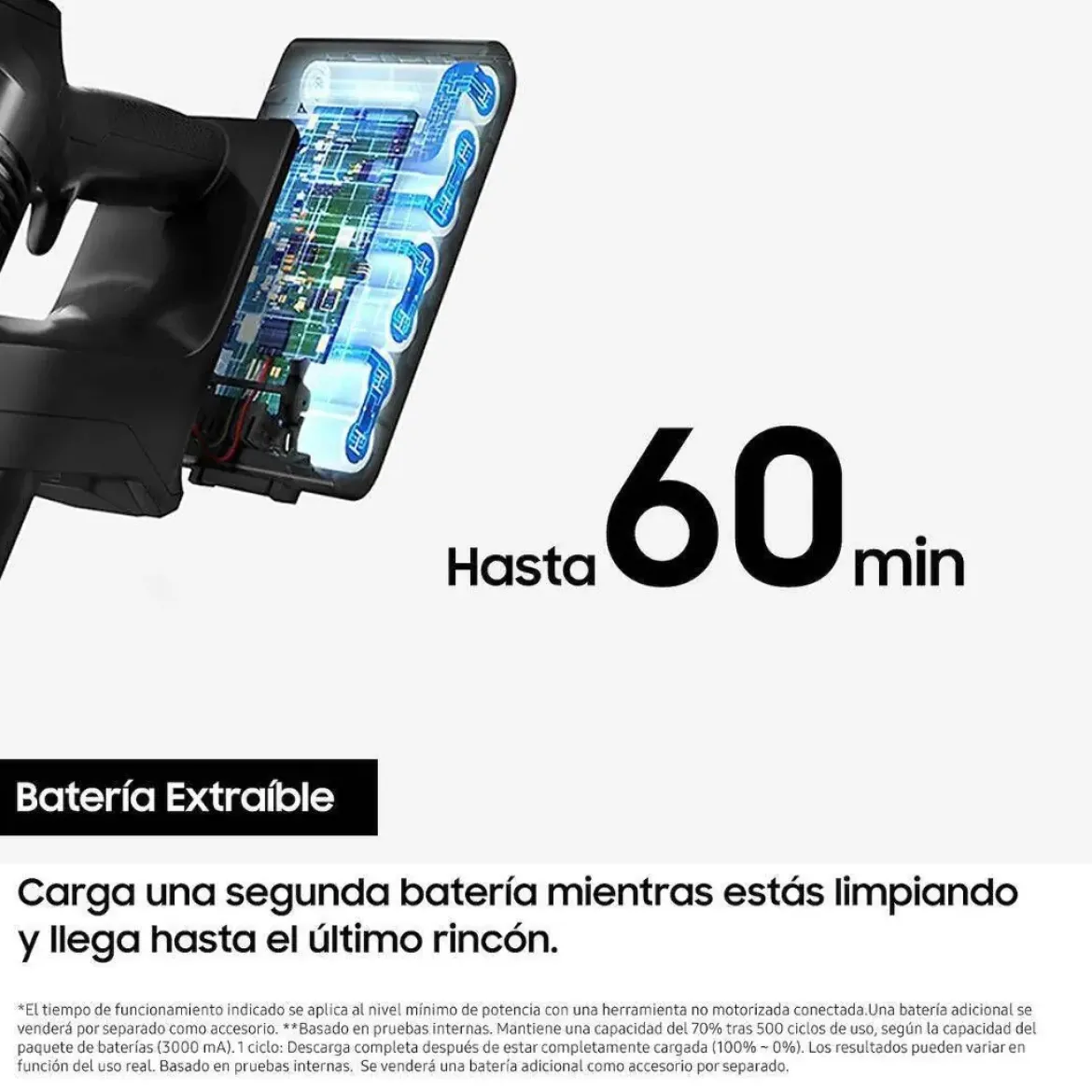 Aspirador Escoba SAMSUNG sin Cable JET 85 VS20C8524TB/WA