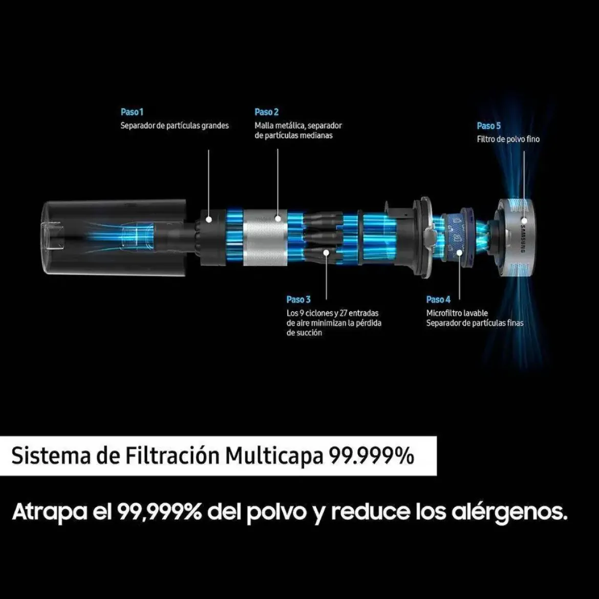 Aspirador Escoba SAMSUNG sin Cable JET 85 VS20C8524TB/WA