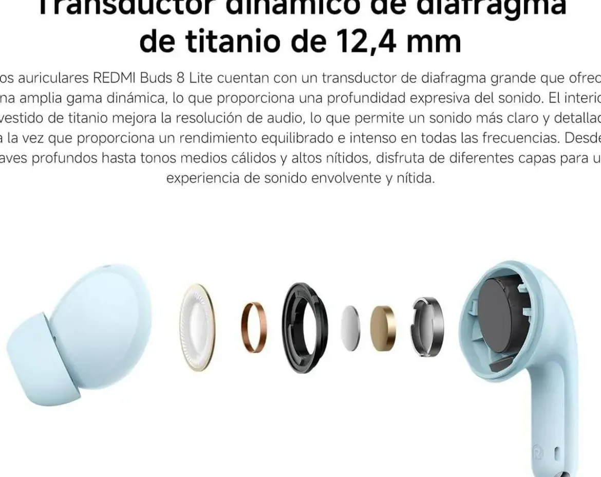 Auriculares Bluetooth Xiaomi Redmi BHR08OLGL Buds 8 Lite Blanco