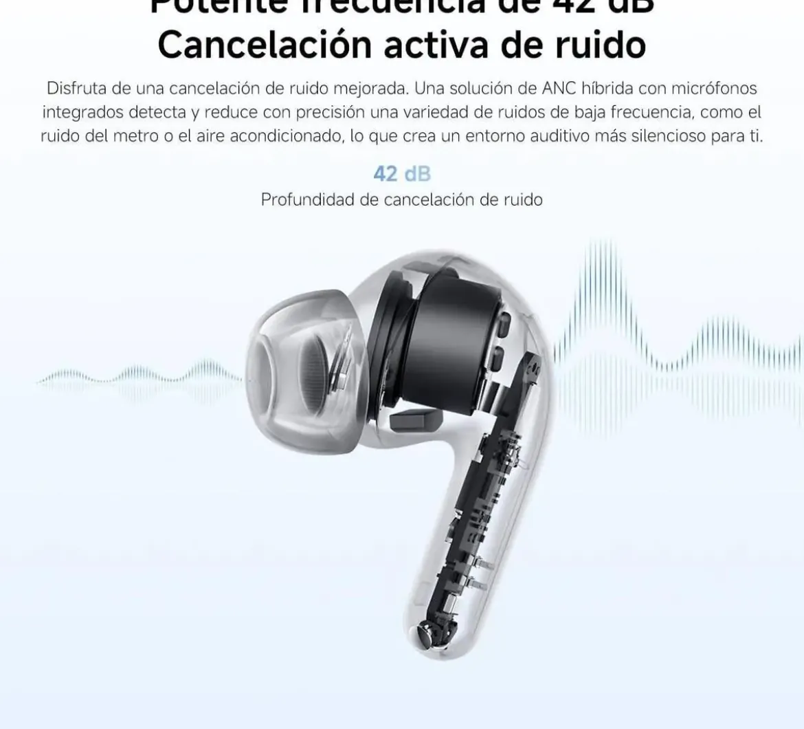 Auriculares Bluetooth Xiaomi Redmi BHR08OLGL Buds 8 Lite Blanco