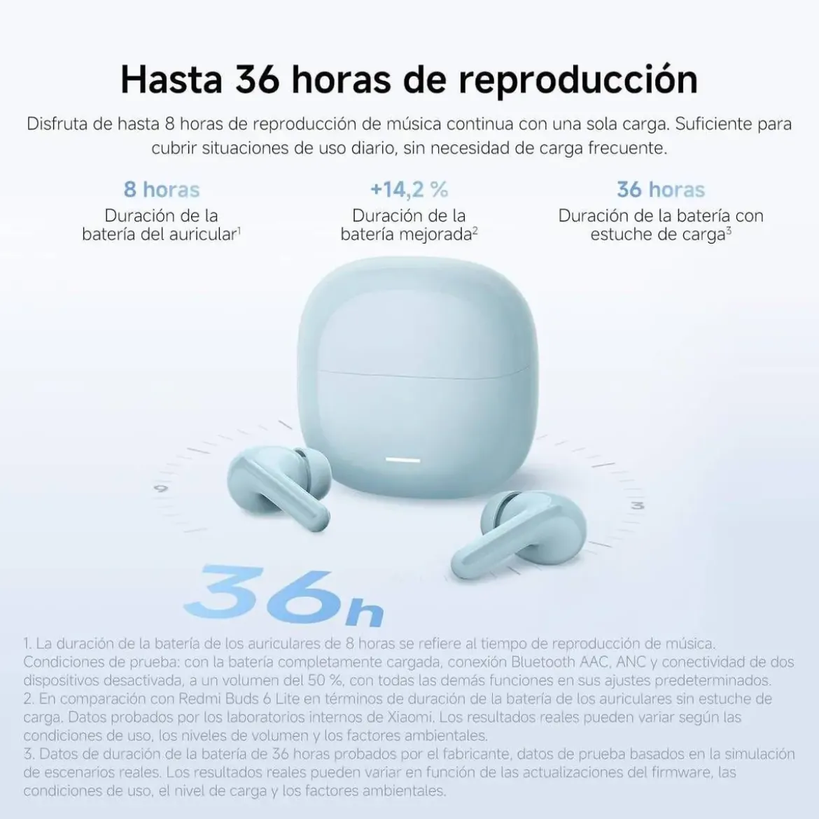 Auriculares Bluetooth Xiaomi Redmi BHR08OLGL Buds 8 Lite Blanco