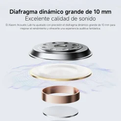 Auriculares Inalámbricos Bluetooth Blancos XIAOMI REDMI BUDS 6 PLAY BHR8773GL