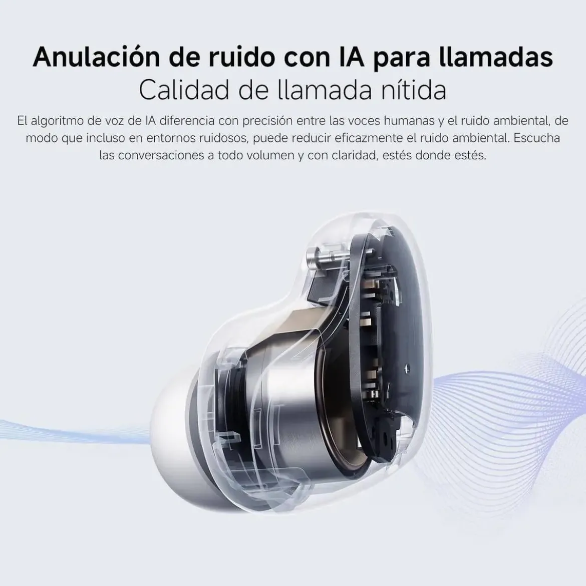 Auriculares Inalámbricos Bluetooth Blancos XIAOMI REDMI BUDS 6 PLAY BHR8773GL