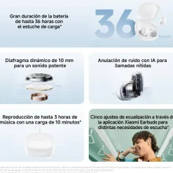 Auriculares Inalámbricos Bluetooth Blancos XIAOMI REDMI BUDS 6 PLAY BHR8773GL