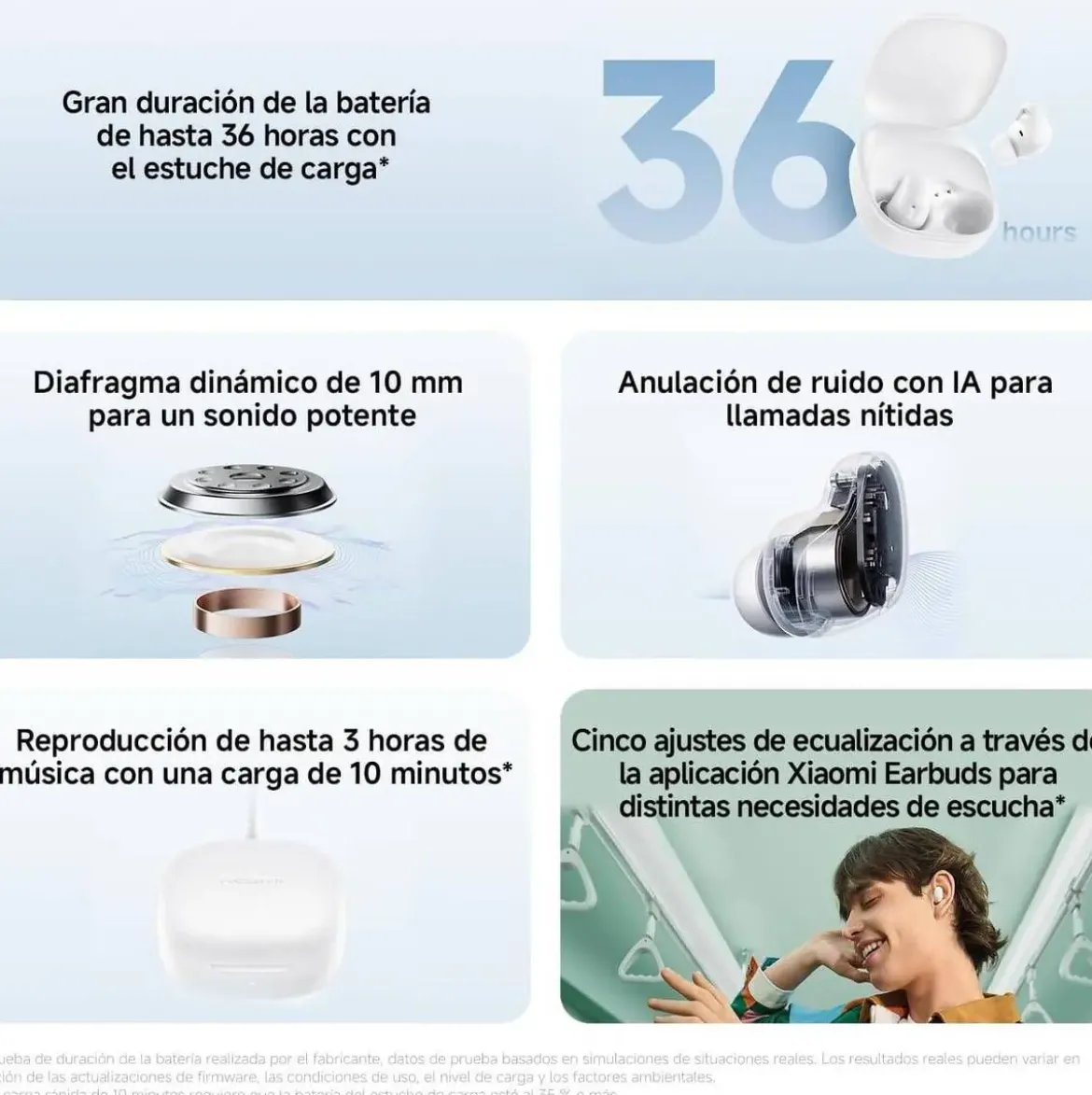 Auriculares Inalámbricos Bluetooth Blancos XIAOMI REDMI BUDS 6 PLAY BHR8773GL