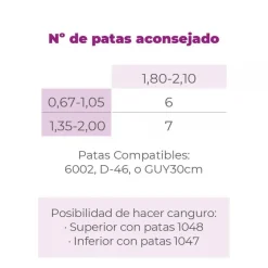 Base Tapizada 105x200 cm DSUEÑOS BT-225