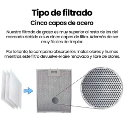 Campana Decorativa Infiniton Cristal Negro 60 cm A++ CMPTRALN68R