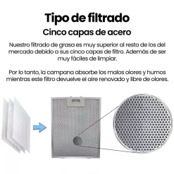 Campana Extractora INFINITON Perimetral 90 cm Cristal Blanco CMPTRAL-BL94