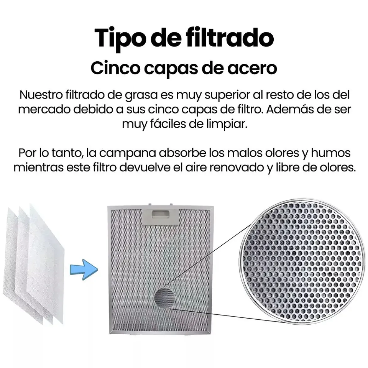Campana Extractora INFINITON Perimetral 90 cm Cristal Blanco CMPTRAL-BL94