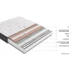 Colchón de Muelles Ensacados de 90x200 cm Flex NUBE VISCO JUNIOR A