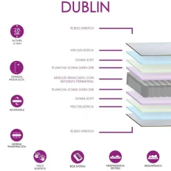 Colchón de Muelles Ensacados y Doble Visco 90x190 cm DUBLIN