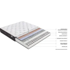 Colchón FLEX de Muelles Ensacados NUBE VISCO 90x200 cm