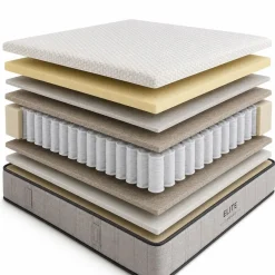 Colchón 180X190 cm de Muelles Ensacados con 3 cm de Visco Flow ELITE NOVA