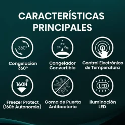 Congelador Horizontal Hisense 141 Litros Convertible Clase D FT145N1AWDL