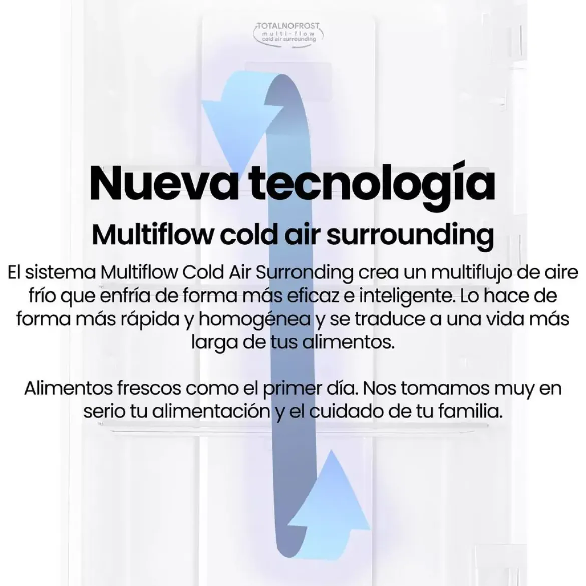 Congelador Vertical INFINITON 240L 172x59.5cm CV240L72WEC