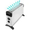 Convector Ufesa 1800 W con Pantalla LCD POLUXNANO