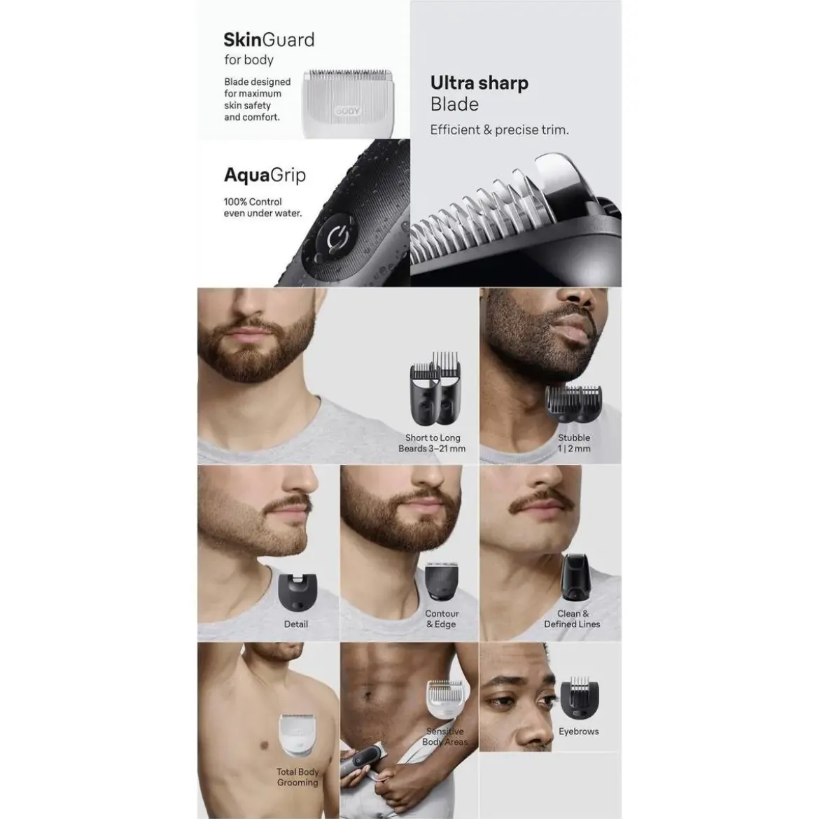 Cortapelo Multifunción All-in-One Series 5, 11 en 1 BRAUN AIO5560