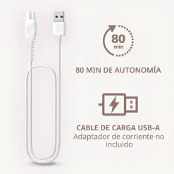 Depiladora Corporal Philips Wet & Dry con 3 Cuchillas BRL127/00