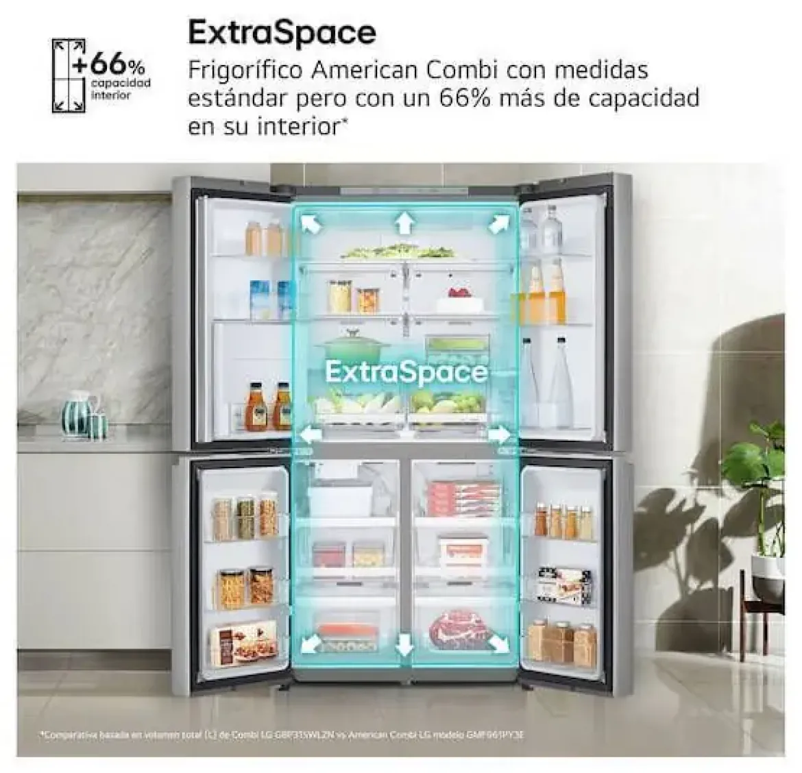 Frigorífico Americano Inox con Dispensador y Hielo Automático GMF961PY3E