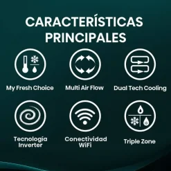Frigorífico Americano Inox 4 Puertas con WiFi Clase E MQ79470IE