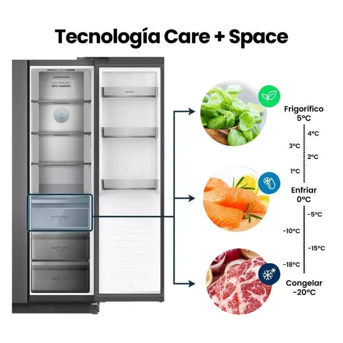 Frigorífico Americano No Frost Inverter Inox SBS535A93XEB