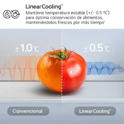 Frigorífico Combi Blanco Total No Frost Inverter LG GBBSJ20DSW