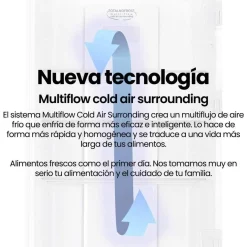 Frigorífico Combi INFINITON Total No Frost 314 L Blanco FGC852C85WDK