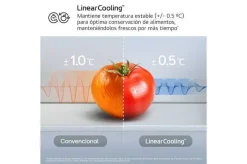 Frigorífico Combi LG 375L No Frost Blanco GBBS322CSW