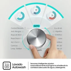Lavadora Hisense 9kg 1400rpm Autodosificador WiFi A Inverter WF3S9045BW3