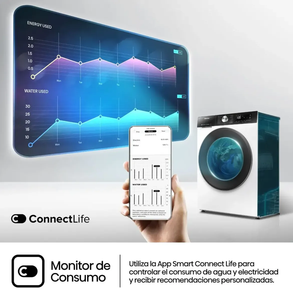 Lavadora Hisense 9kg 1400rpm Autodosificador WiFi A Inverter WF3S9045BW3
