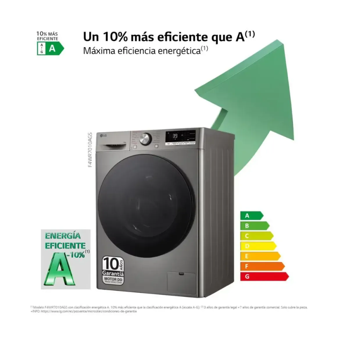 Lavadora LG 10.5kg 1400rpm Clase A con Vapor Steam+ Inox F4WR7010AGS