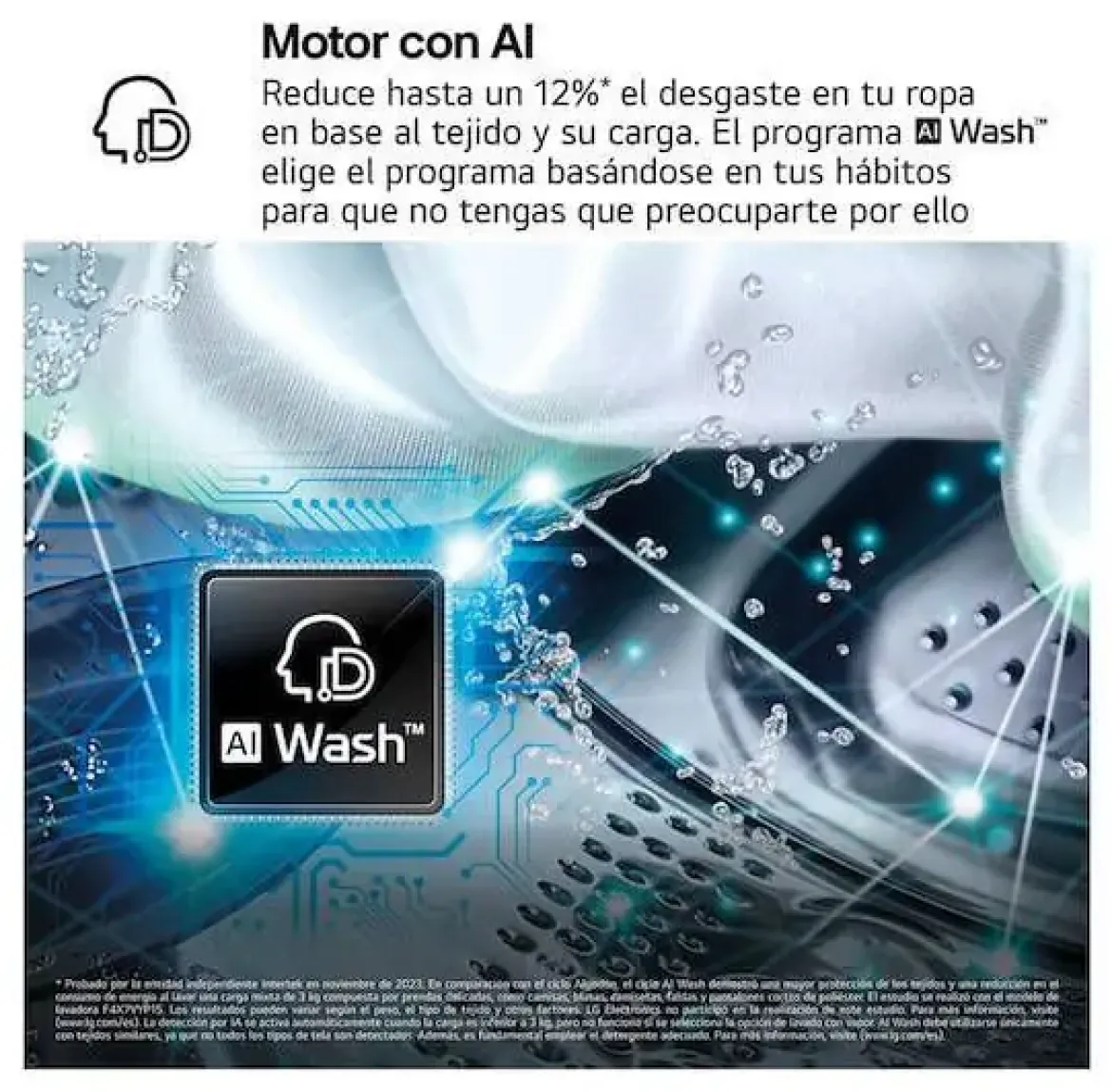 Lavadora Secadora Carga Frontal 12/10 Kg Inverter LG WT1210WWF