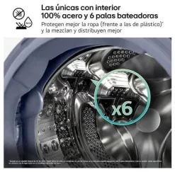 Lavadora Secadora Carga Frontal 12/10 Kg Inverter LG WT1210WWF