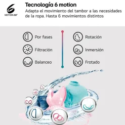 Lavadora-Secadora LG 8/5 kg 1400 rpm WiFi Steam W4X1085NWH