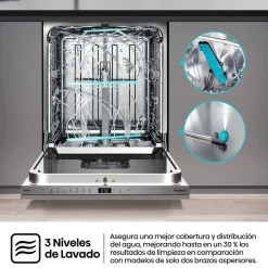 Lavavajillas Hisense Integrable 16 Cubiertos Clase D HV16D5