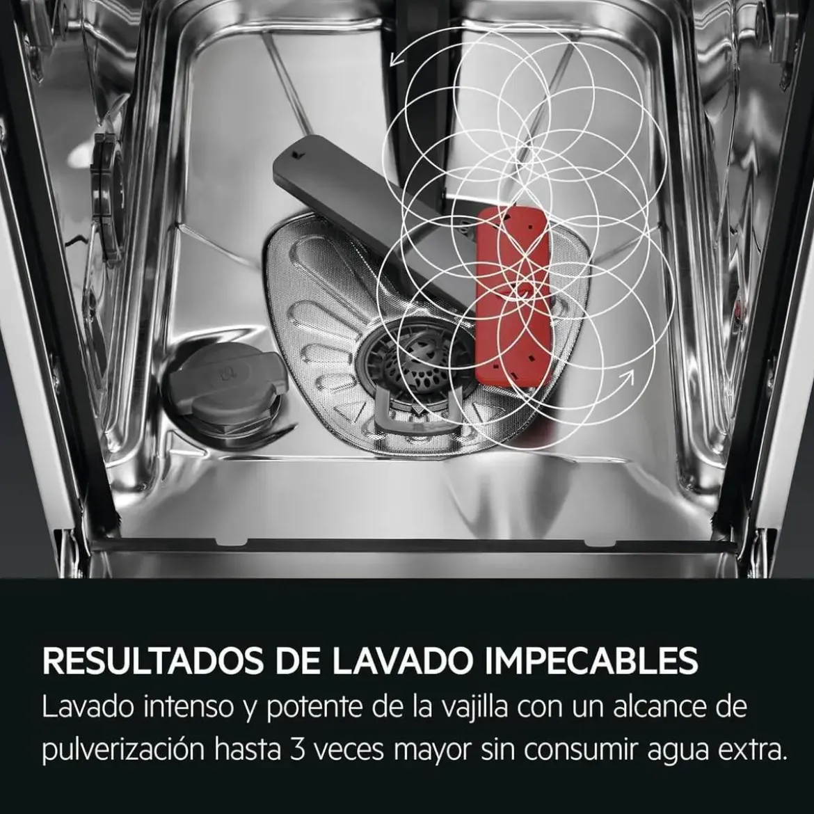 Lavavajillas Integrable 13 Cubiertos Clase E AEG FSB53617Z