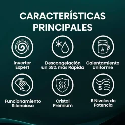 Microondas Hisense 20L Negro con Tecnología Inverter H20MOBP1HI