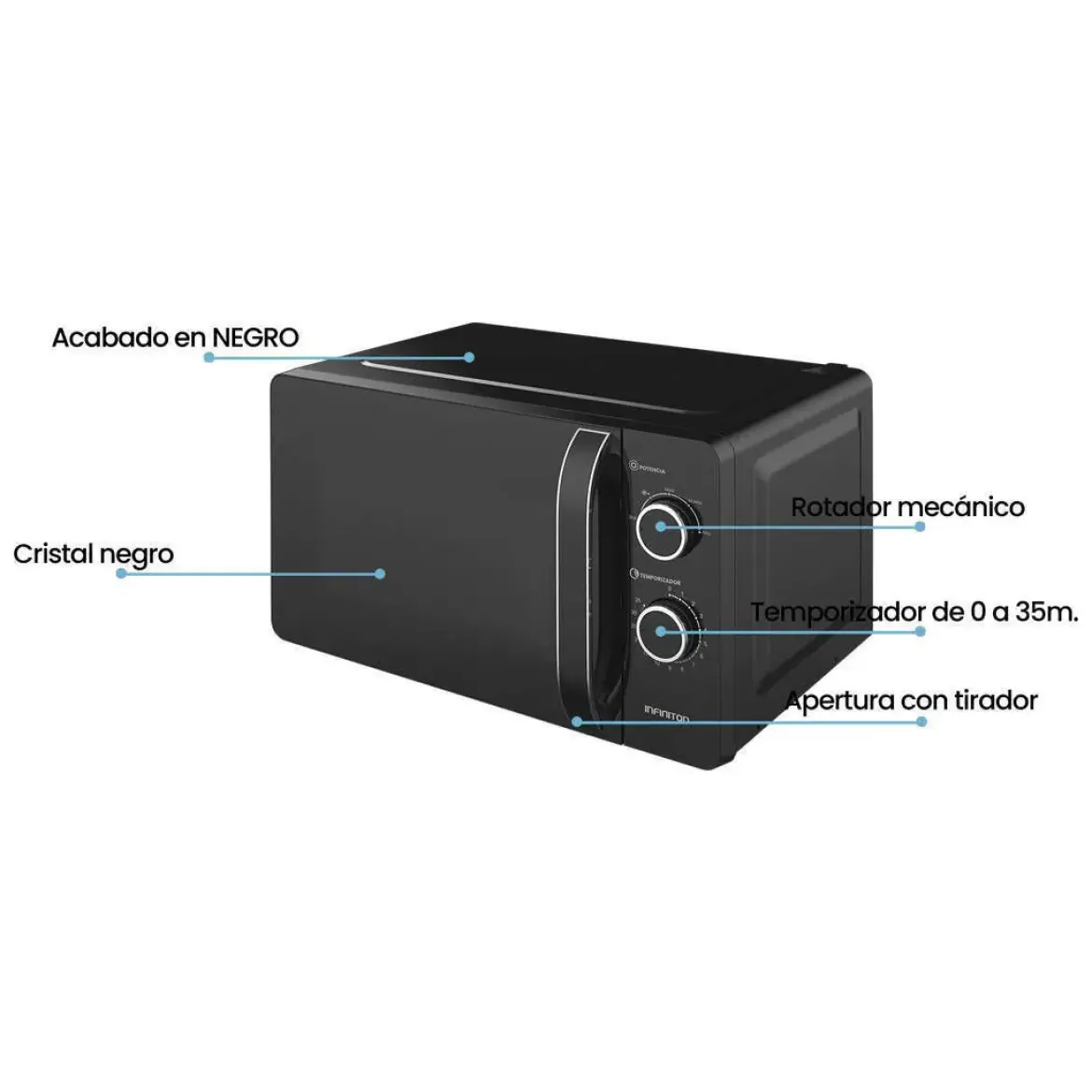 Microondas Infiniton MW-HB2070 20 Litros 700 W Color Negro