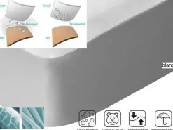 Protector de Colchón 180 cm Tencel PIKOLIN HOME PP03