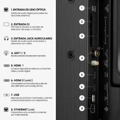 Televisor 32
