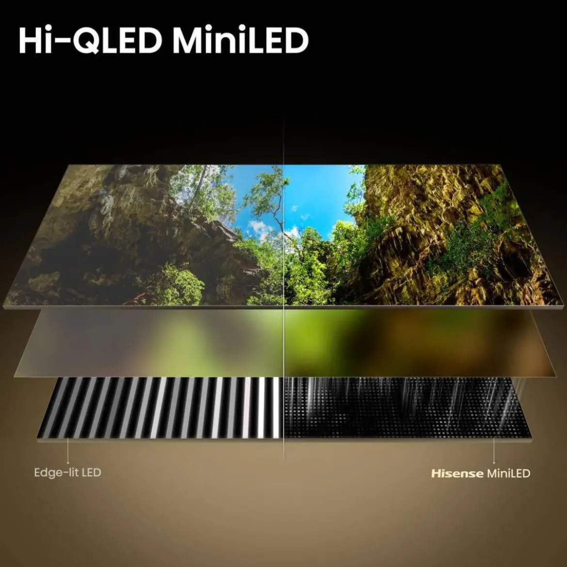 Televisor HISENSE 50" 4K MiniLED 144Hz AI 50U7SE