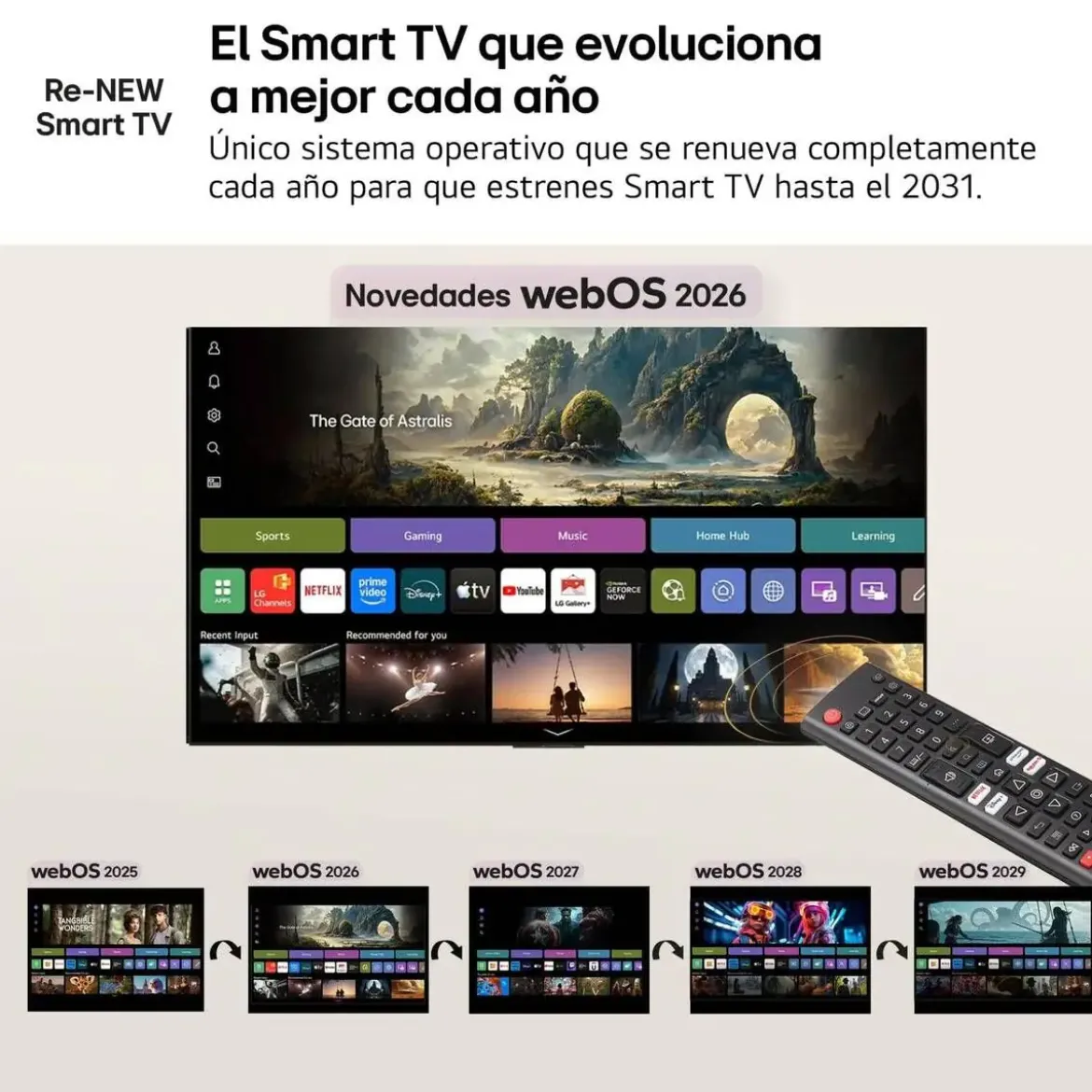 Televisor LG 65” 4K NanoCell Smart TV 65NU850B6LA