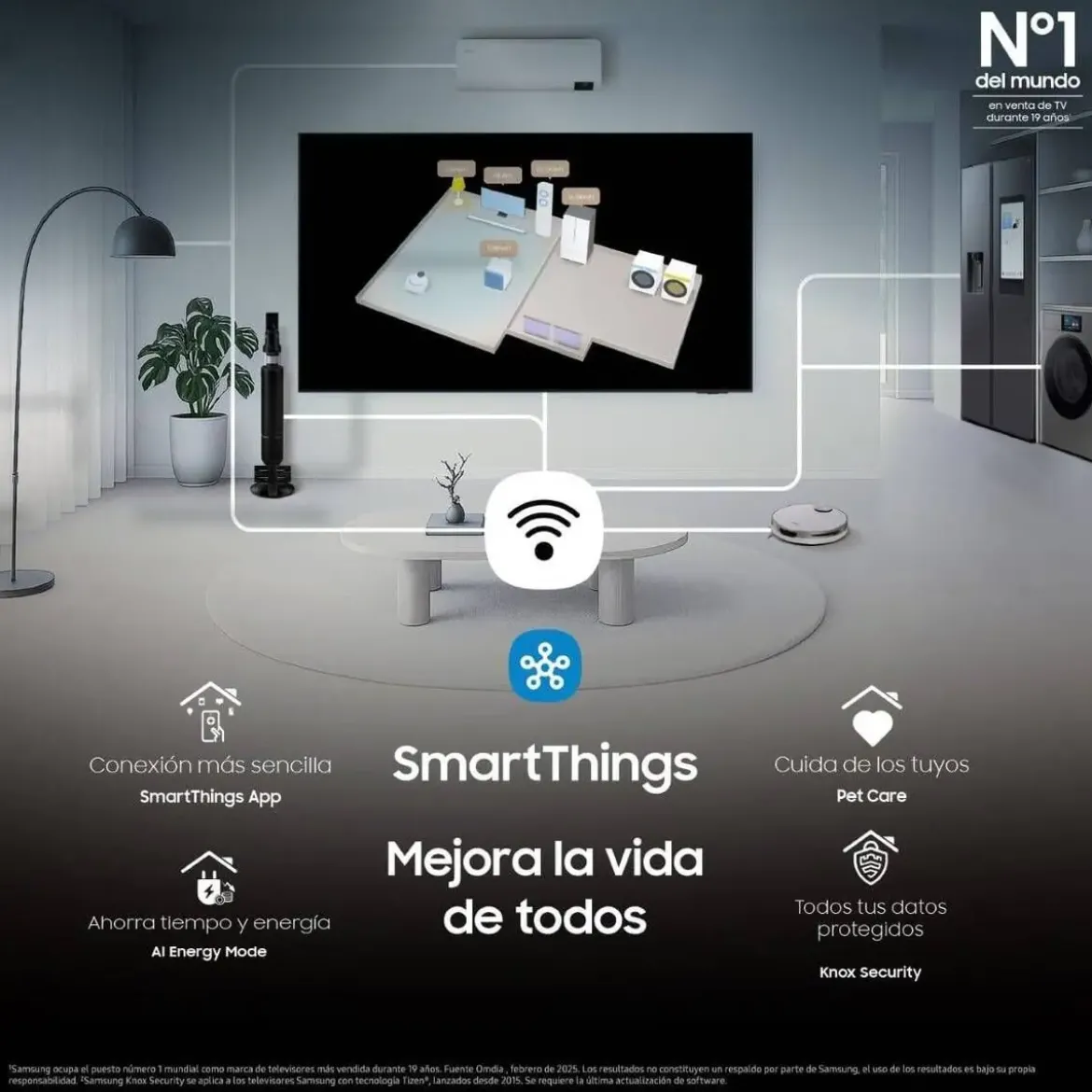 Televisor SAMSUNG TU32F6005FKXSP 32" Smart TV Full HD con HDR