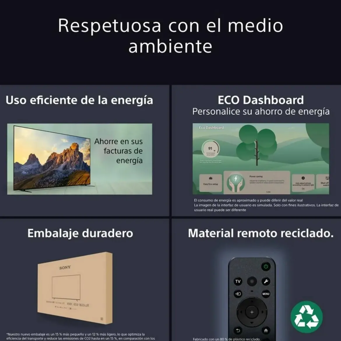 Televisor SONY OLED 55" 4K XR 80M K55XR8M25BP Artículo de Exposición