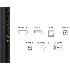 Televisor TCL 98