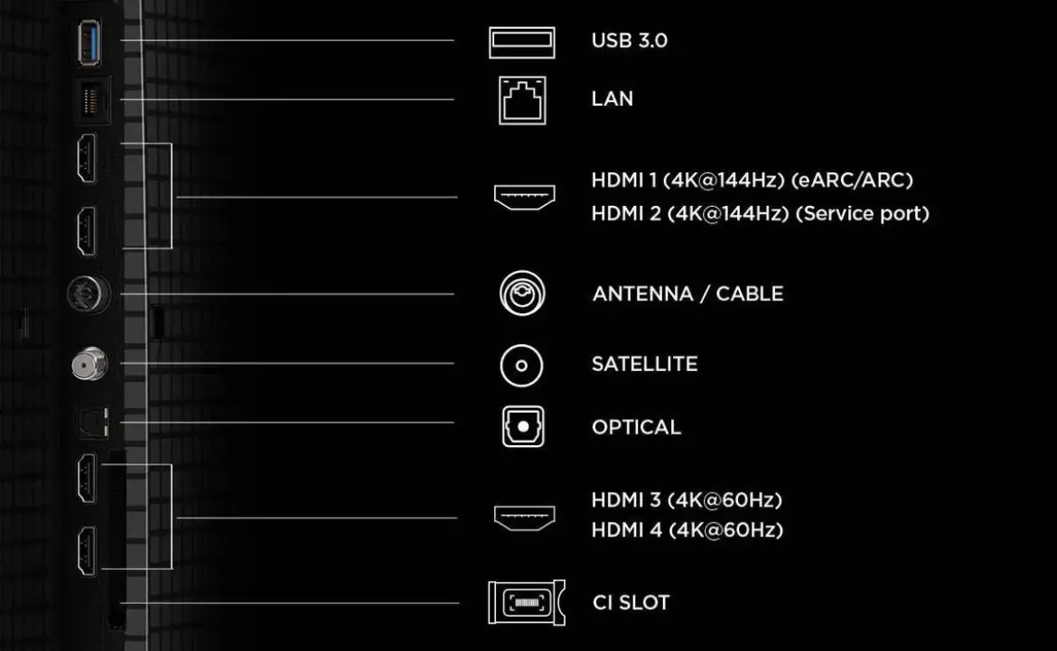 Televisor 65" TCL 65P8L Mini LED 144Hz Google TV