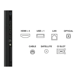 Televisor TCL 75