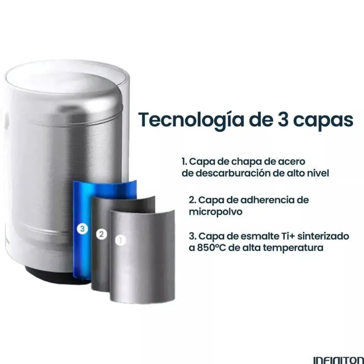 Termo Eléctrico INFINITON 50 Litros Doble Posición Clase C CAB3HV50T