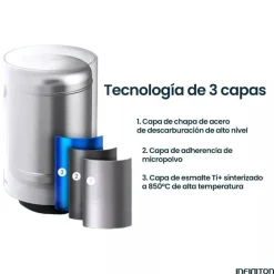 Termo Eléctrico INFINITON 80 Litros Doble Posición Clase C CAB3HV80T
