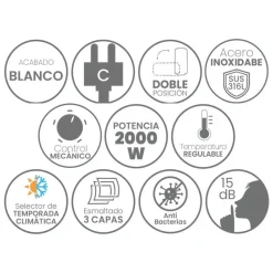 Termo Eléctrico INFINITON 80 Litros Doble Posición Clase C CAB3HV80T